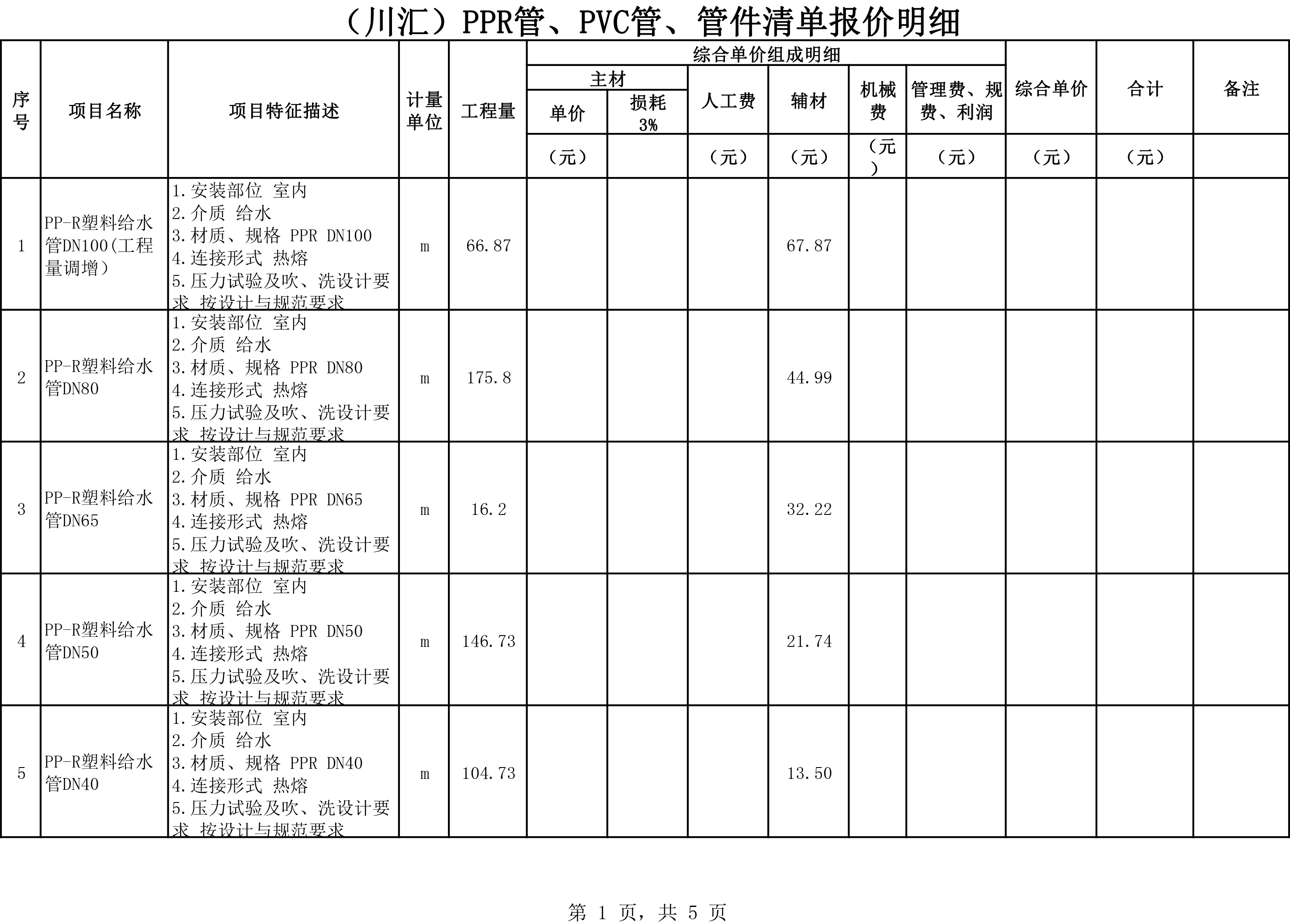 (川匯)PPR管、PVC管、管件-1