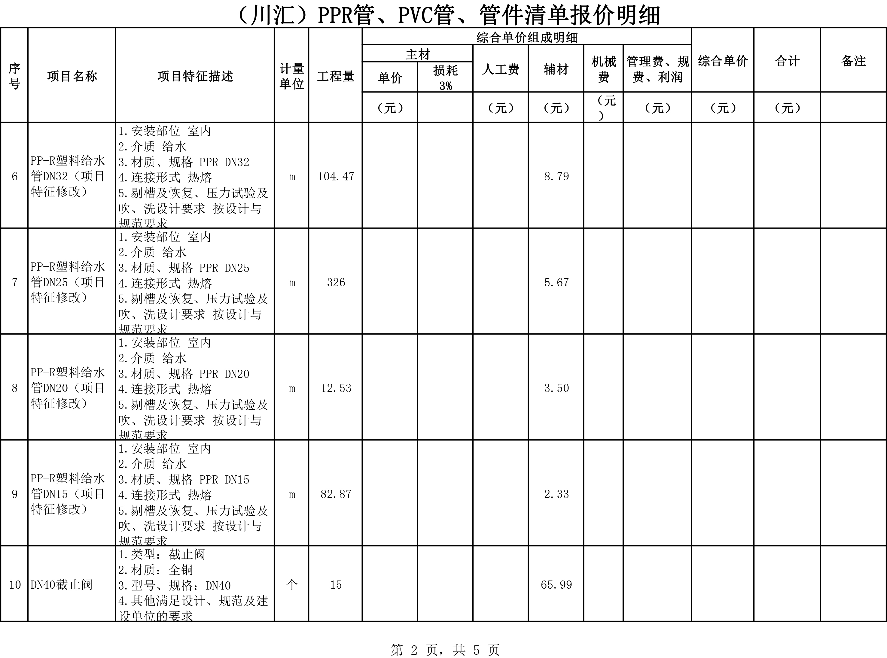 (川匯)PPR管、PVC管、管件-2