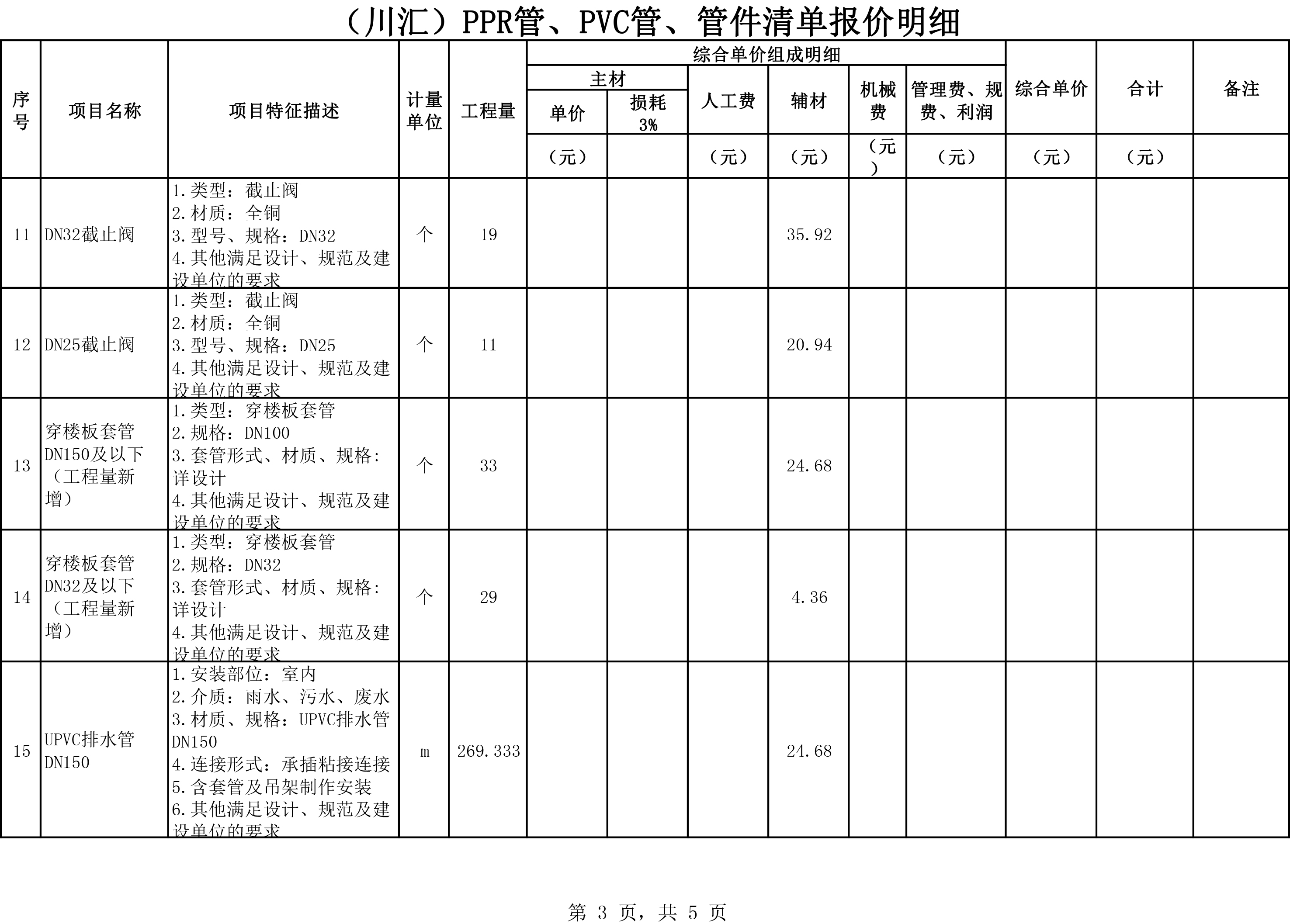 (川匯)PPR管、PVC管、管件-3