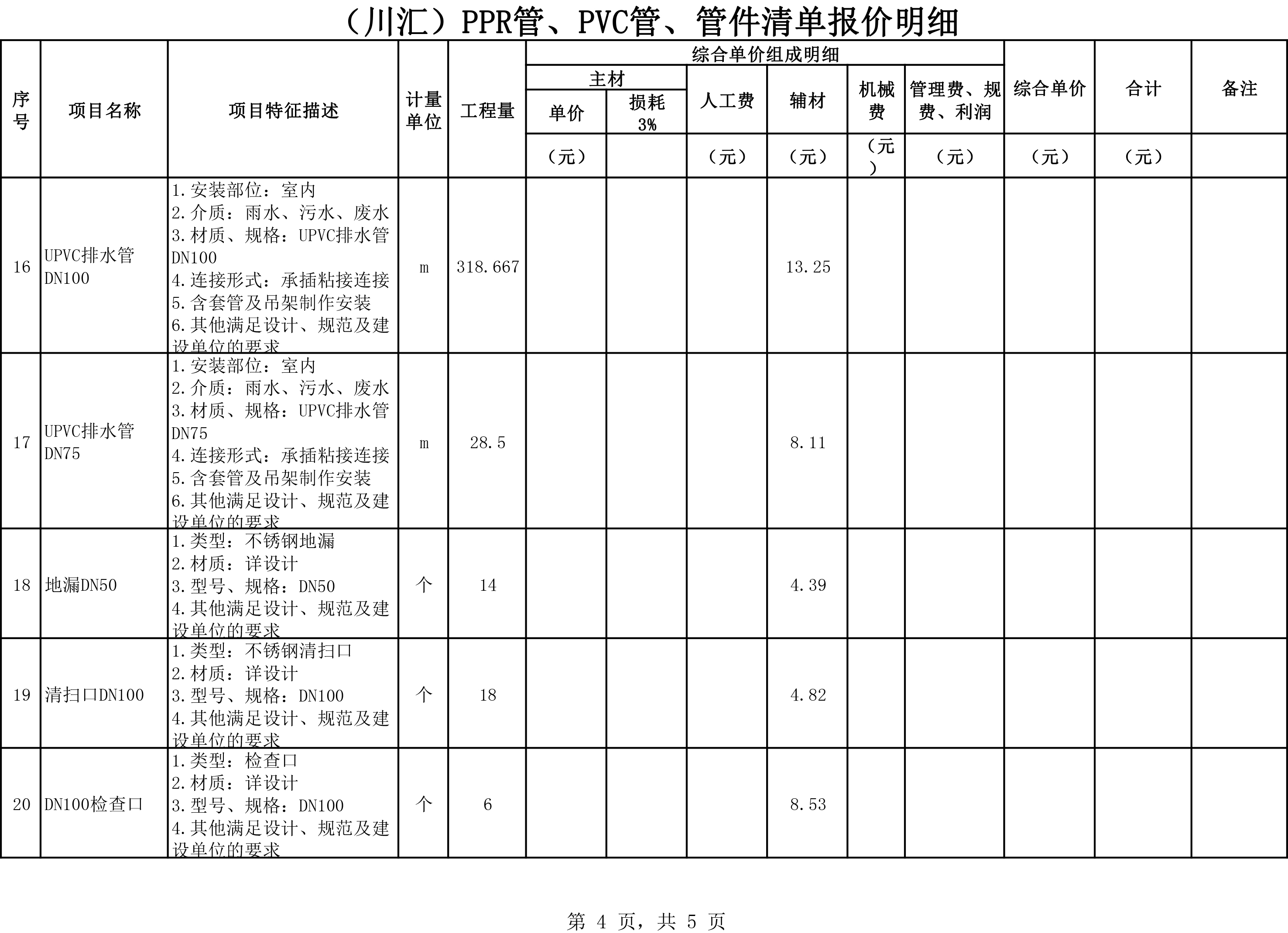 (川匯)PPR管、PVC管、管件-4