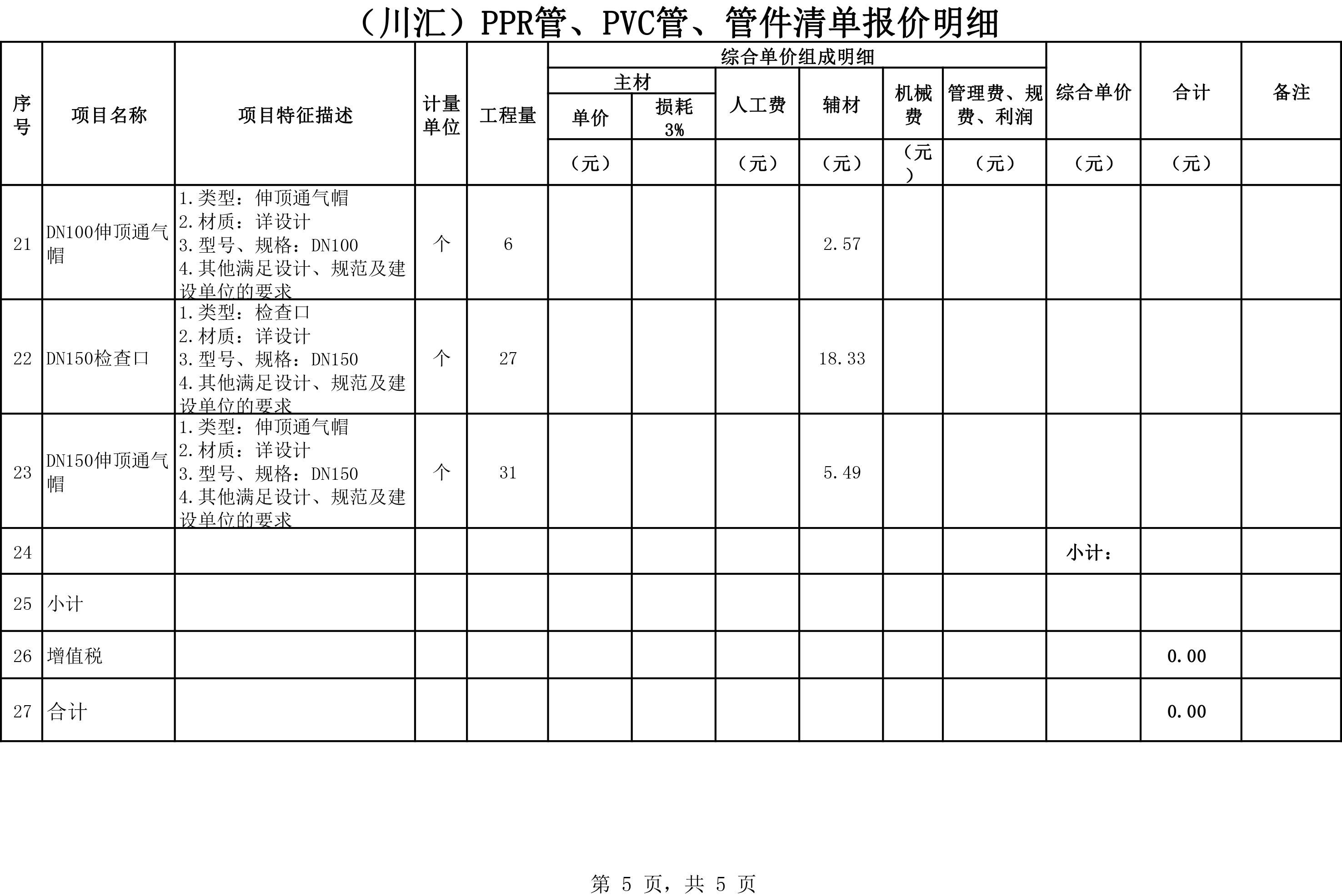 (川匯)PPR管、PVC管、管件-5